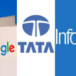 नौकरी के लिए टाटा समूह, गूगल इंडिया, इन्फोसिस देश के तीन सबसे आकर्षक ब्रांड