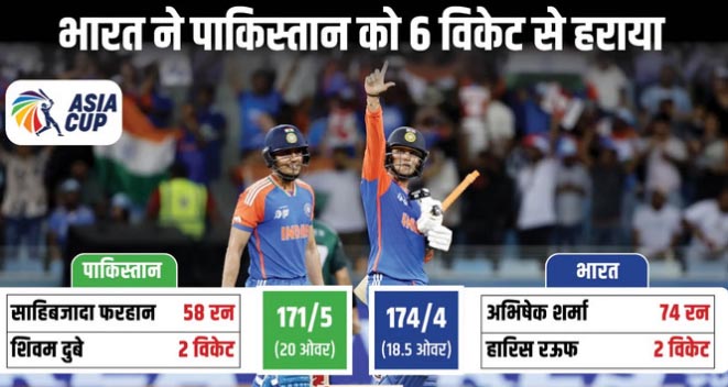 IND vs PAK