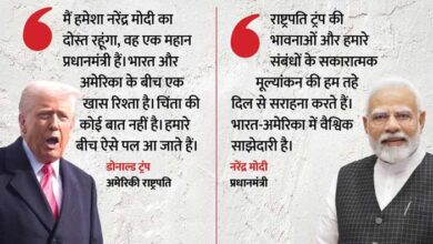 India US Ties