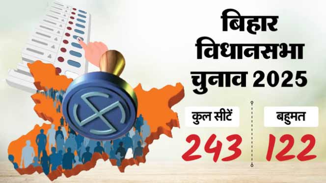 Bihar Election 2025