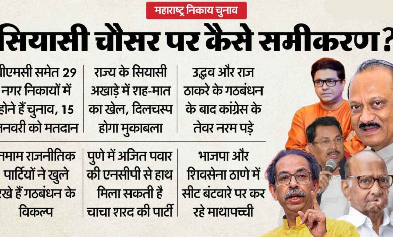 Maharashtra Politics