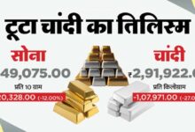 Gold Silver Price