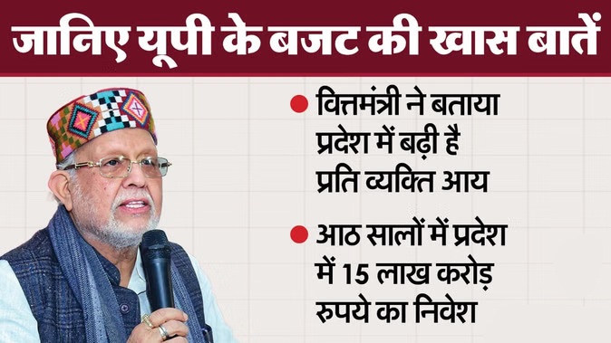 UP Budget 2026-27 News Live in Hindi
