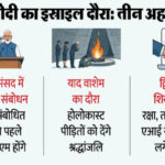 आयरन बीम, ब्रह्मोस से तेज मिसाइल और ट्रेड डील: इस्राइल से क्या हासिल कर सकता है भारत, PM का दौरा कितना अहम?