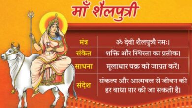 Chaitra Navratri