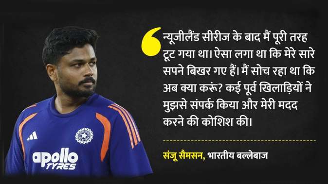 Players' reaction after India's win