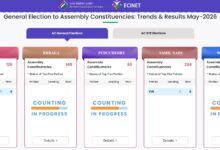 eci result
