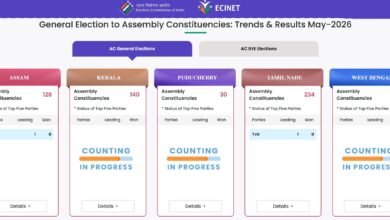 eci result