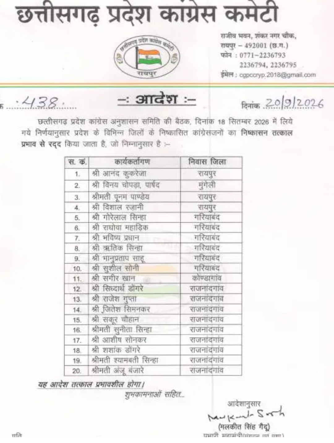 CG CONGRESS: निष्कासित नेताओं की घर वापसी हुई, प्रदेश कांग्रेस अनुशासन समिति ने 20 नेताओं के नाम पर मुहर लगाई, देखिए सूची