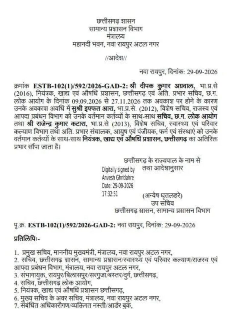 ब्रेकिंग : तीन आईएएस अधिकारियों को नई जिम्मेदारी, देखिए आदेश