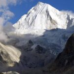 एक और त्रासदी से घिरा नेपाल, लगातार बारिश के बीच हिमलुंग बेस कैंप में हिमस्खलन, 10 लापता