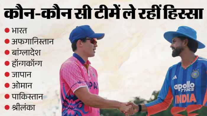 एशियन गेम्स 2026: पुरुष क्रिकेट में 8 टीमें, 24 सितंबर से मुकाबले; जानें भारत-पाकिस्तान मैच कब हो सकता है