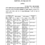 Transfer : जीएसटी विभाग में थोक में तबादले, 164 अधिकारी-कर्मचारी इधर से उधर