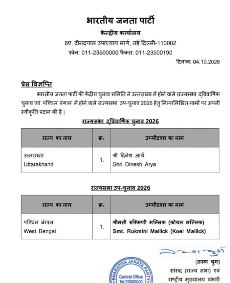 Breaking : भाजपा ने राज्यसभा चुनाव के लिए उम्मीदवारों की सूची जारी की, देखिए किसकी लगी लाटरी