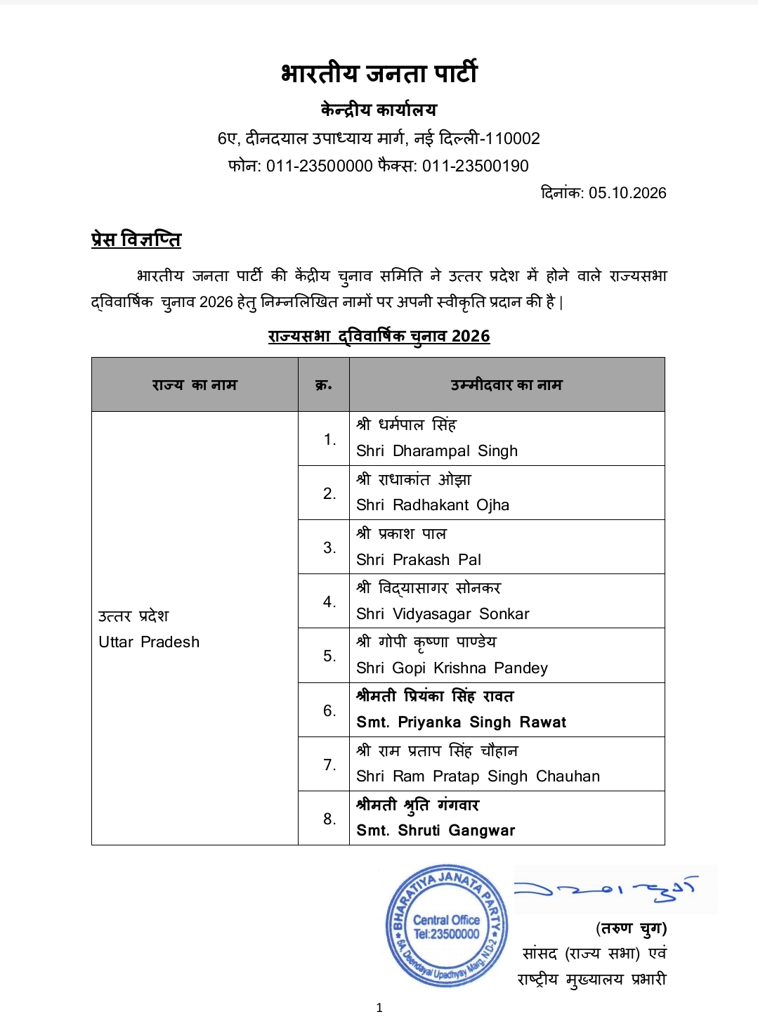 UP : राज्यसभा चुनाव के लिए भाजपा ने आठ उम्मीदवार घोषित किए, देखिए सूची