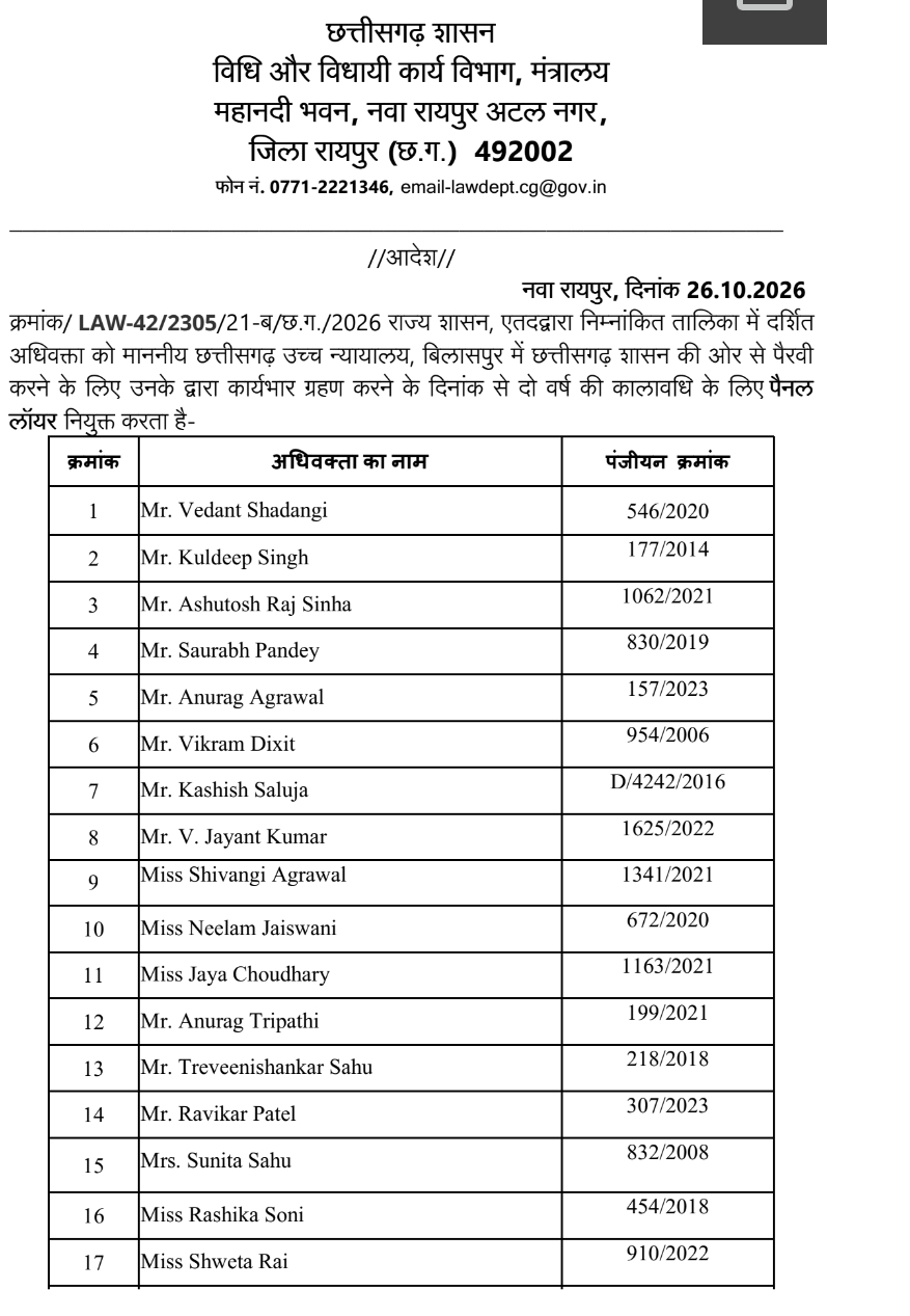 ब्रेकिंग : राज्य सरकार ने नियुक्त किए 23 पैनल लायर, देखिए सूची