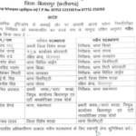 Transfer : 10 पुलिस निरीक्षकों के तबादले, देखिए कौन कहां गया