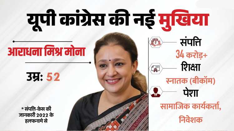 Aradhana Mishra Mona: कौन हैं यूपी कांग्रेस की नई प्रदेश अध्यक्ष? तीन बार की विधायक और प्रमोद तिवारी की बेटी का सियासी सफर