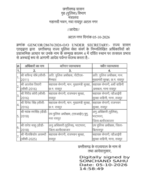 Transfer छत्तीसगढ़ पुलिस में बड़ा फेरबदल, सात जगह के एसडीओपी बदले गए